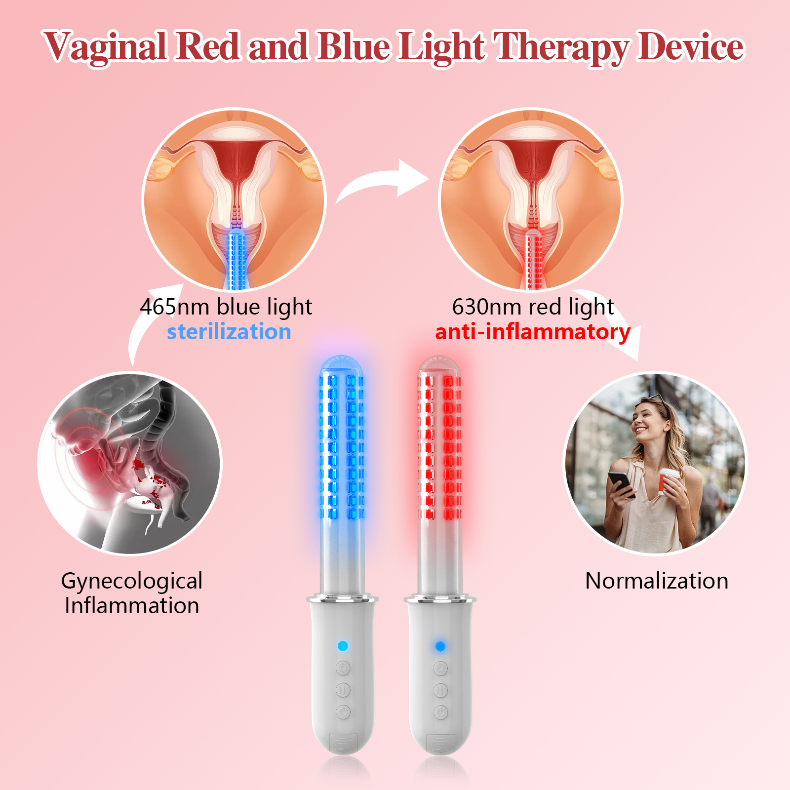 New Female Vaginal Light Thera - Skincare Viral 评论和价格